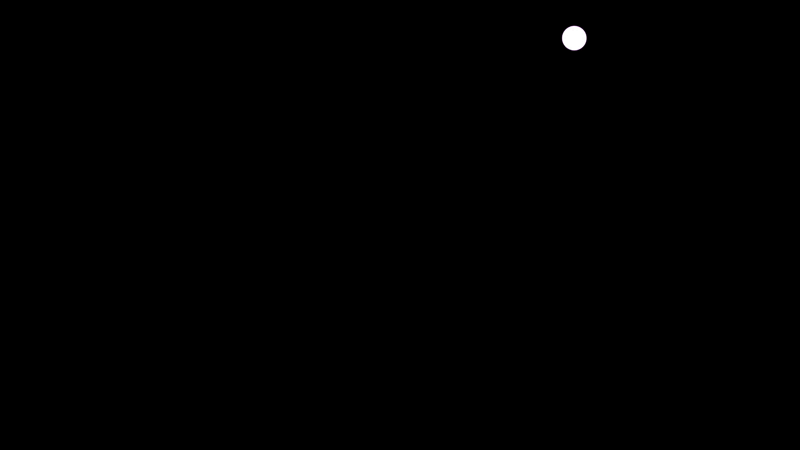 Image for project A