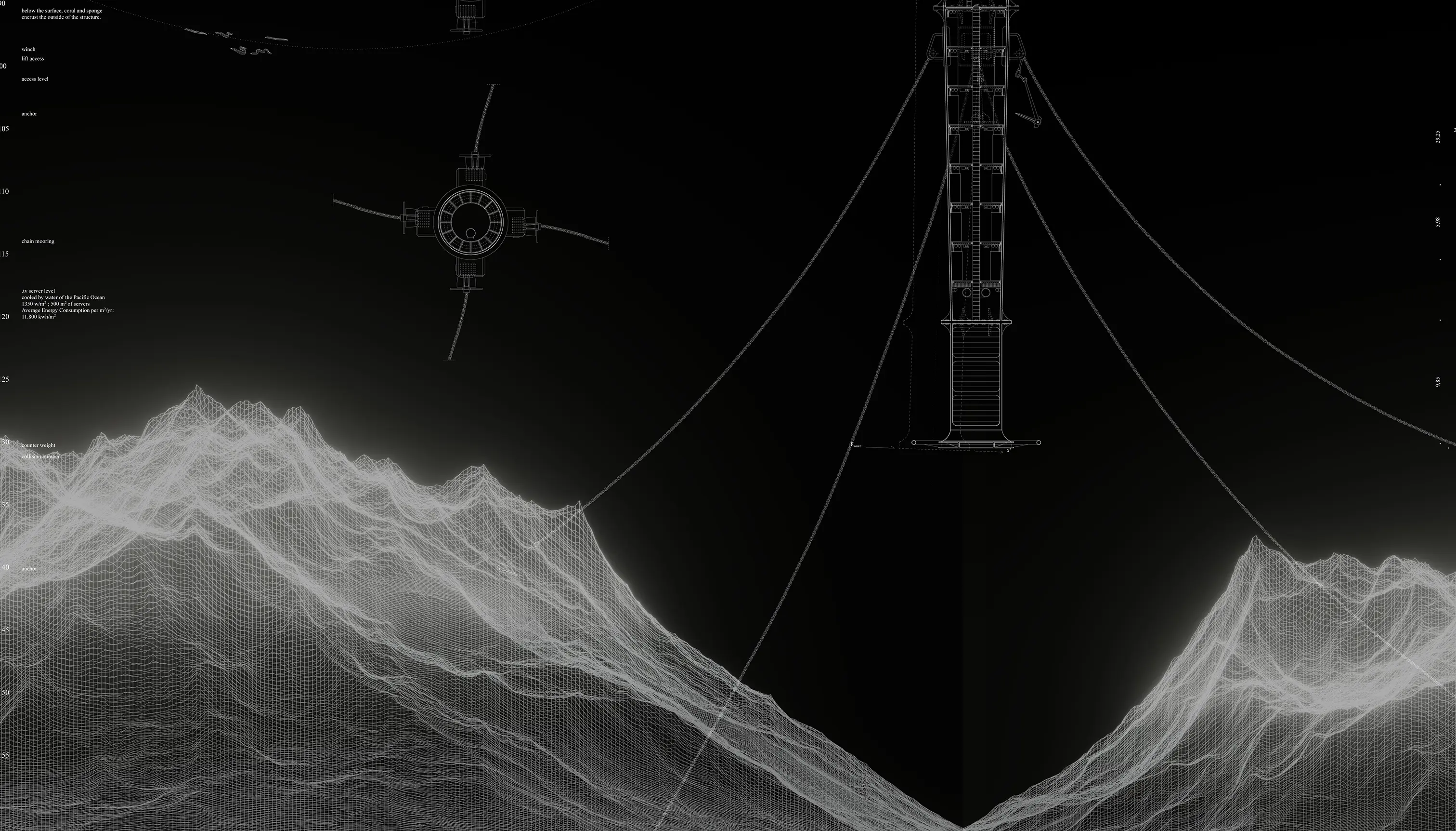 Image for project A
