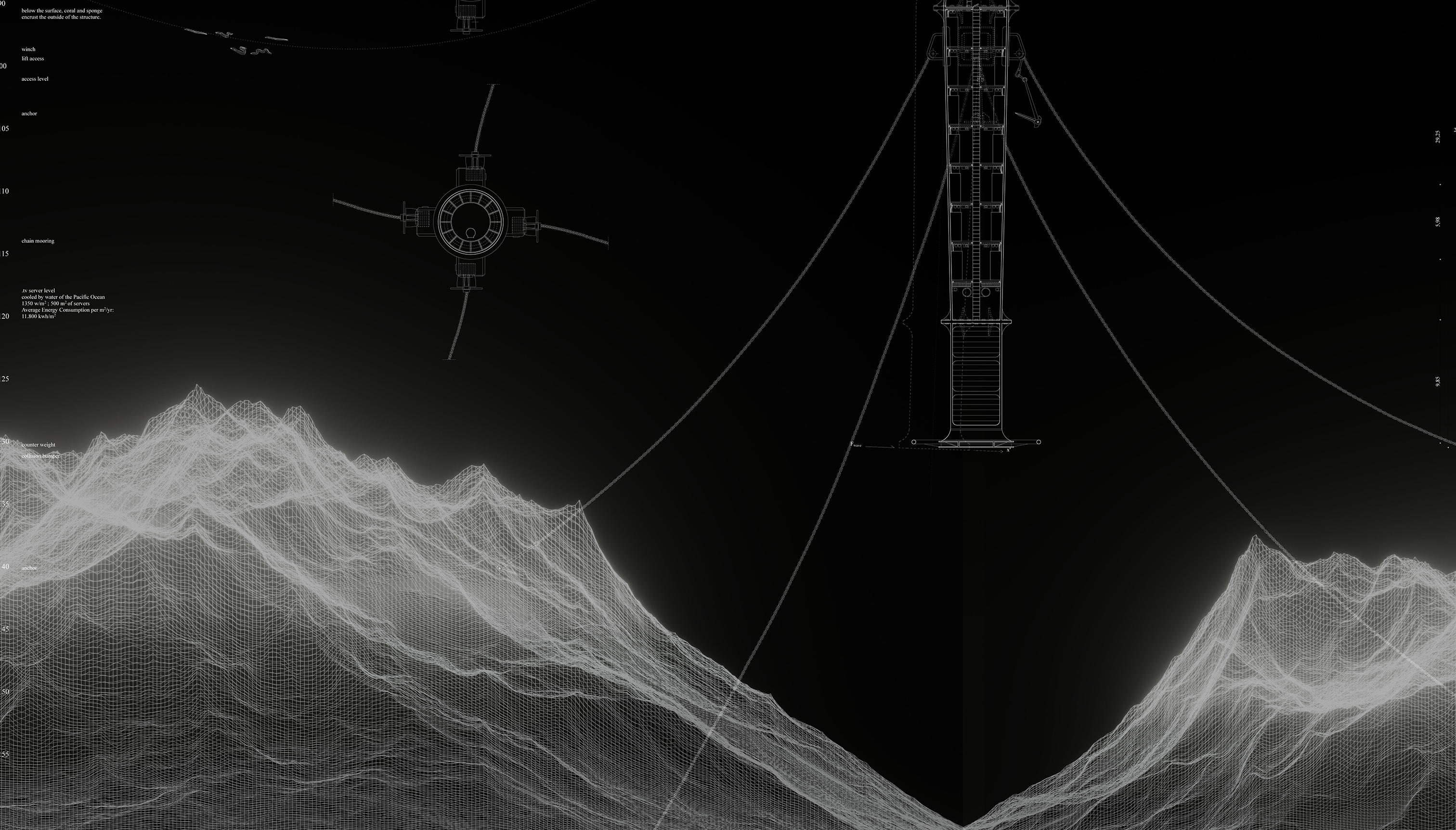 Image for project A