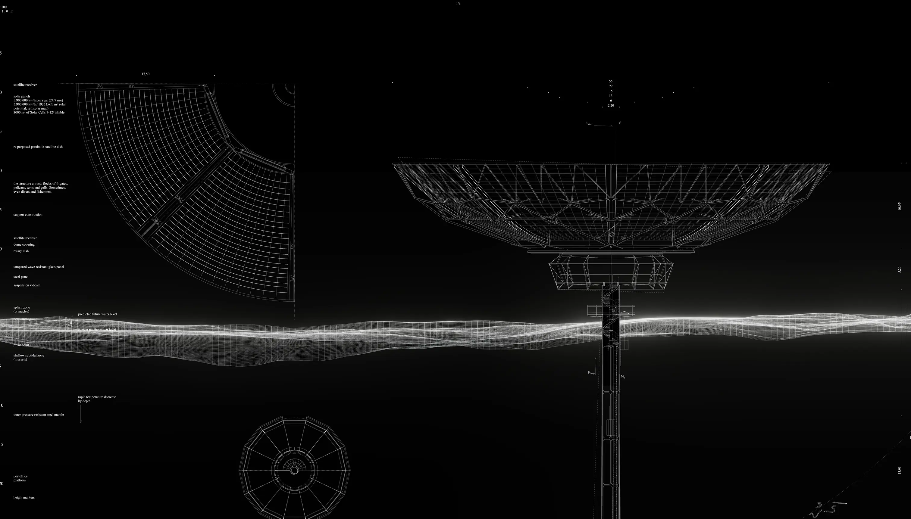 Image for project A