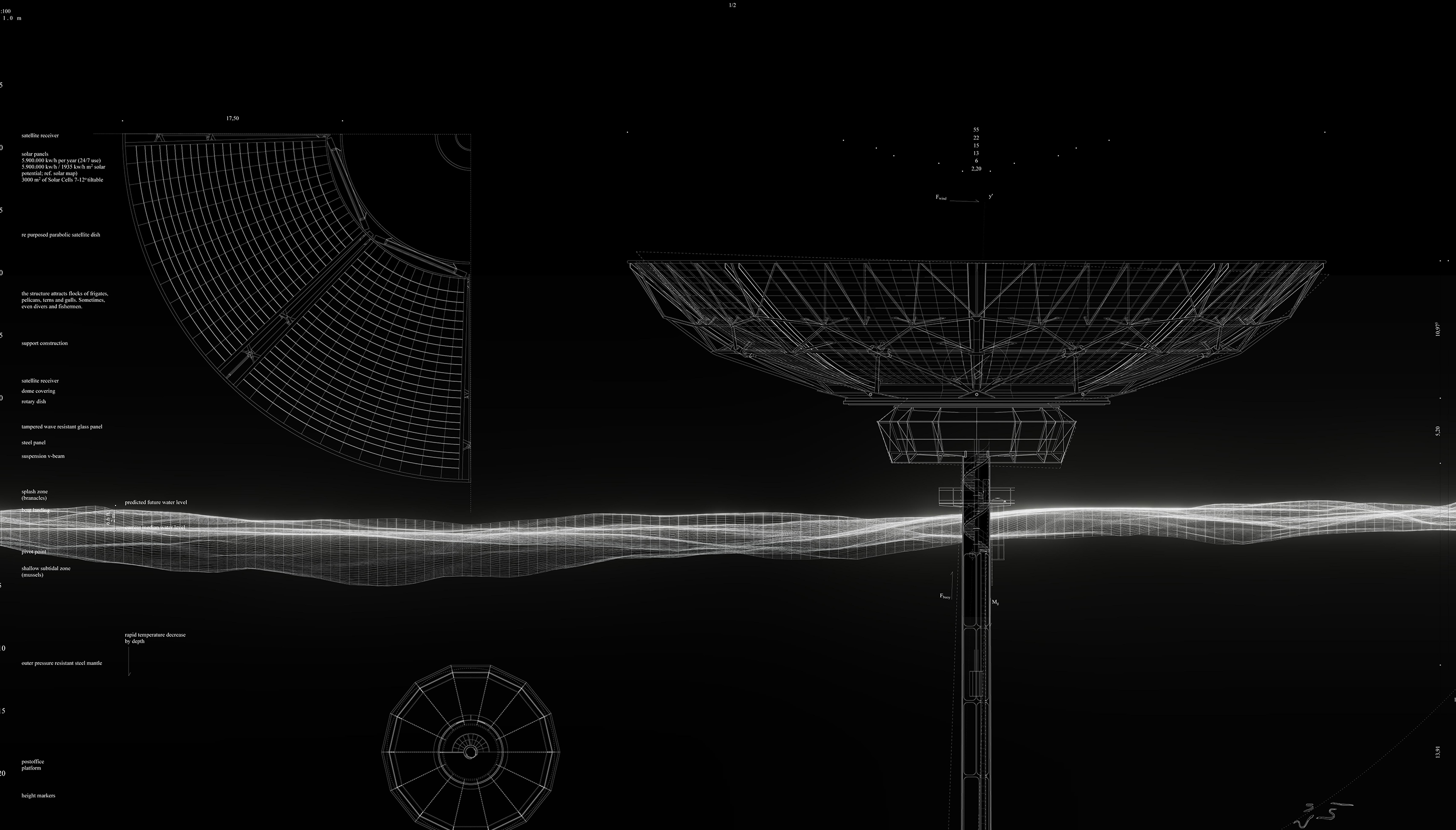 Image for project A